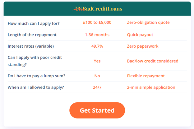 How Much Can I Borrow from UK Bad Credit Loans